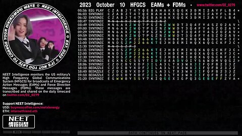 October 10 2023 Emergency Action Messages – US HFGCS EAMs + FDMs