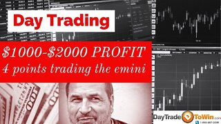 1000-2000 Day trading with The Atlas Line day trading strategy