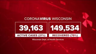 Seven-day COVID-19 average increases again after dip; 2nd highest number of daily deaths recorded