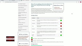 Wisconsin meets two 'grating criteria' to re-open state