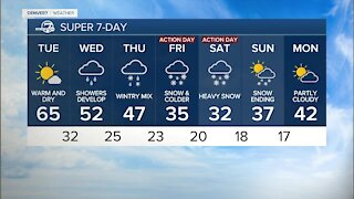 Colorado weather 7-day forecast: Temps downhill