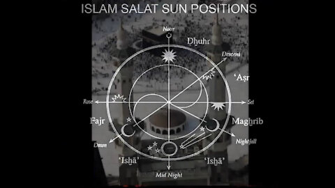 Babylon the Great - The Caliph Antichrist