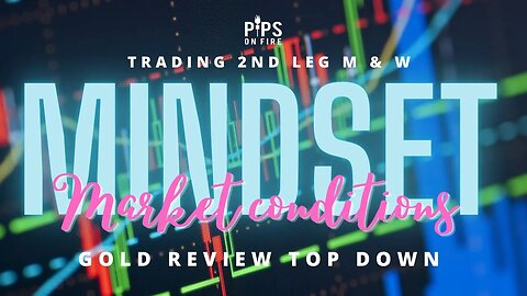 Market Conditions & Mindset and GOLD Review Top Down