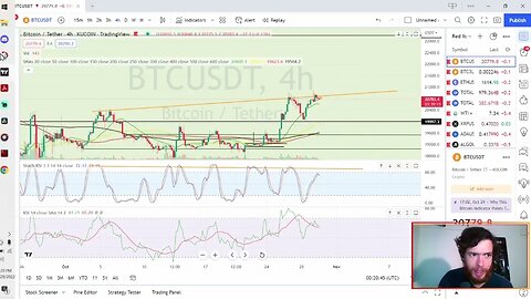 Bearish signals continue? 😱😱 - EP 26