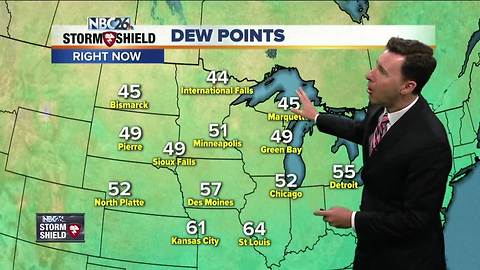 Michael Fish's NBC26 Storm Shield weather forecast