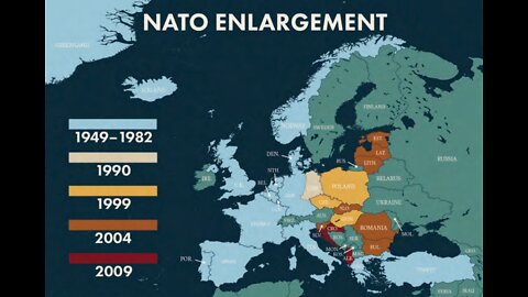 NATO'S EASTERN EXPANSION IS BEING ORCHESTRATED BY THE US