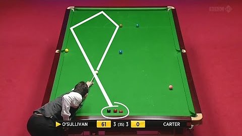 Ronnie O'Sullivan Amazing Magical Clearance!