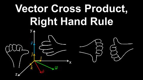 Vector Cross Product, Right Hand Rule - Physics