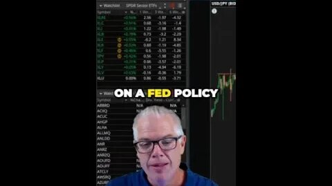 Is the Dollars Reserve Currency Status in Danger The Yens Unexpected Behavior Explained