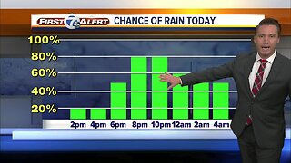 FORECAST: Monday Noon