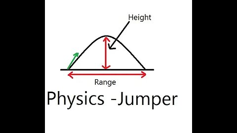 A long jumper leaves the ground at an angle of 30 degrees to the horizontal and at a speed of 12 m/s