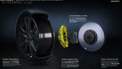 23' Carbon Fibre wheels for Range Rover Sport SV and 440 mm Carbon Ceramic Brakes!