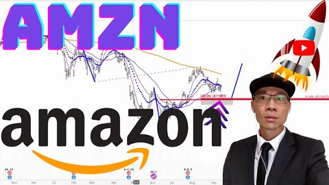 Amazon.com Technical Analysis | $AMZN Price Predictions