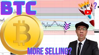 Bitcoin Technical Fibonacci Analysis | Price Predictions