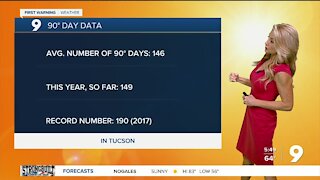 Dry with seasonal highs the rest of the week