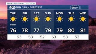 MOST ACCURATE FORECAST: Cooler air just in time for Thanksgiving