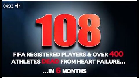 108 FIFA Players & 400+ Athletes Dead From Heart Failure In 6 Months!