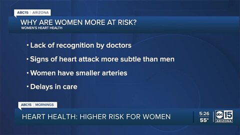 Heart Health: Higher risk for women