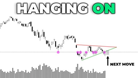 Hanging Off The Edge Of A CLIFF | Stock Market Analysis