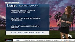 ABC 10News Pinpoint Weather with Meteorologist Megan Parry