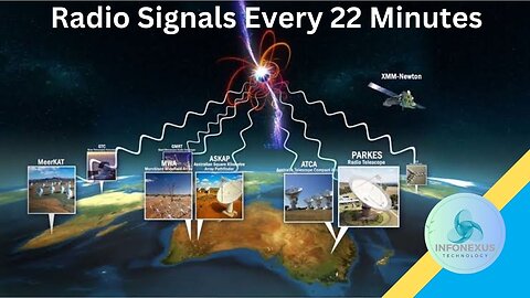 Astronomers Baffled by 35 Years of Mysterious Radio Signals Every 22 Minutes