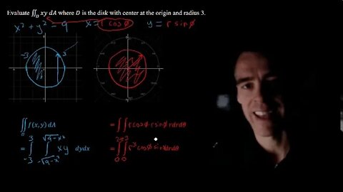 Evaluating a Double Integral in Polar Coordinates within the region x^2+y^2=9