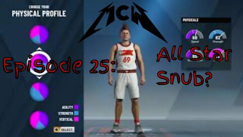 NBA 2K20 My Career Episode 25: All Star Snub?