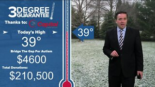 Three Degree Guarantee