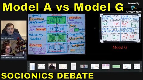 SOCIONICS Debate: Model G vs Model A (hosted by Jack Aaron)