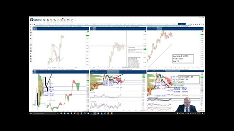 Ripple (XRP) Cryptocurrency Price Prediction, Forecast, and Technical Analysis - August 16th, 2021