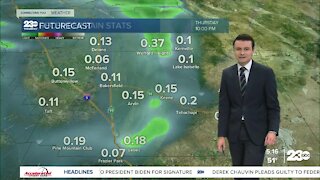 23ABC Evening weather update December 15, 2021