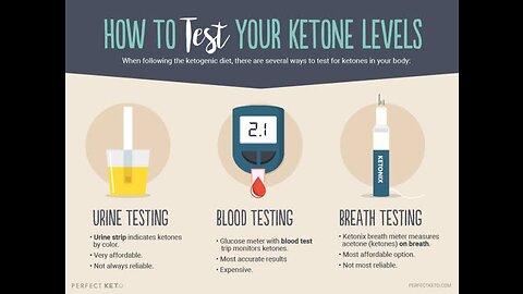 9 Signs You Are In Ketosis (How To Tell If You're In Ketosis