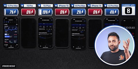 iPhone 15 Pro Max vs 15 Pro / 15 Plus / 15 / 14 / 13 Battery Test!