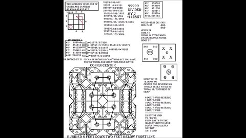 MAYAN NUMBERS