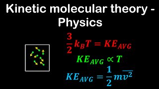 Kinetic molecular theory, thermodynamics - Physics