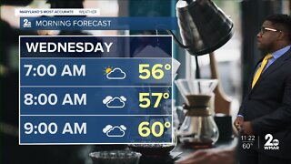 WMAR-2 News Patrick Pete's Tuesday night weather