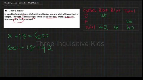 Math Olympiad Elementary | 2016 | Division E | Contest 3 | MOEMS | 3C