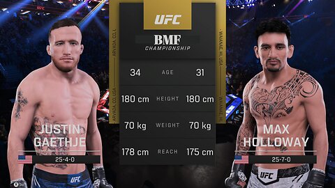 Justin Gaethje Vs Max Holloway UFC 300 BMF Championship Lightweight Prediction