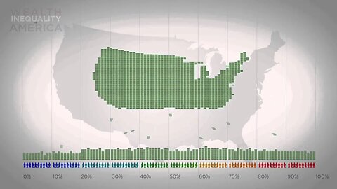 Wealth Inequality in America