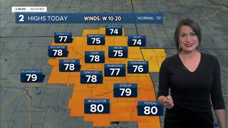 Seasonal, Sunny and Breezy Saturday