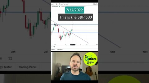 SPXU ETF Trade Update | How I'd Trade Today #stocks #spxu #tradingsignals #stocksignals #dowjones