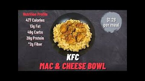 Weight Dieting relatd "Low calorieand highprotien KFC Popcorn CHICKEN"