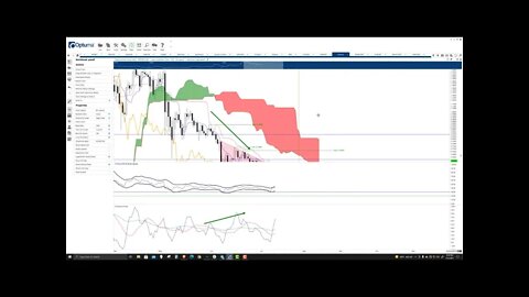 Ripple (XRP) Cryptocurrency Price Prediction, Forecast, and Technical Analysis - July 22nd, 2021