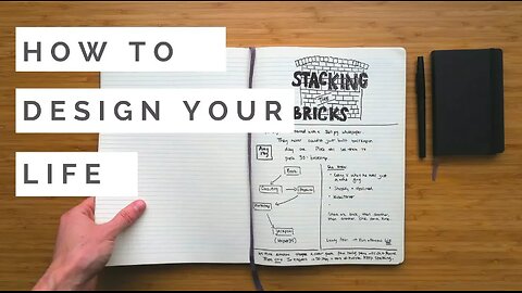 How to Design Your Life (My Process For Achieving Goals)