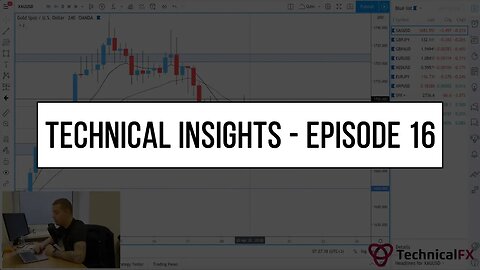 Forex Market Technical Insights - Episode 16