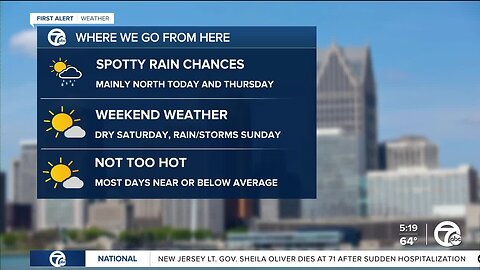 Detroit weather: A few showers possible today & tomorrow