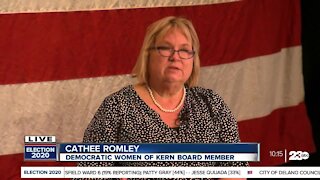 23ABC political analysts weigh in on election