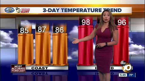 10News Pinpoint Weather with Meteorologist Angelica Campos