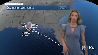 2 Works for You Tuesday Morning Forecast