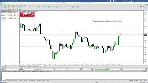 LIVE Forex NY Session - 16th March 2022